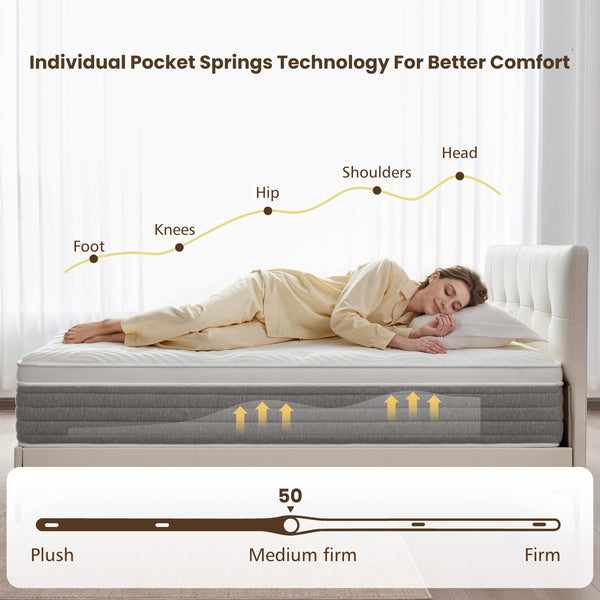 12 Inch Queen Hybrid Mattress – Pillow Top, Pocketed Springs & Cooling Gel Foam