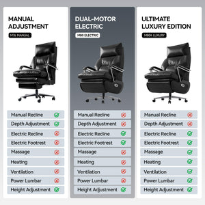 Dual Motor Electric Executive Office Chair with Footrest