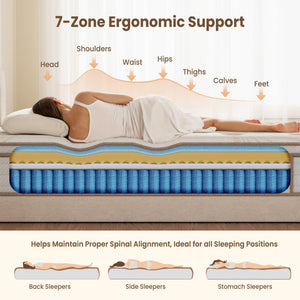 Twin 12-Inch Hybrid Mattress – Medium Firm, Zoned Pocket Coil & Gel Memory Foam