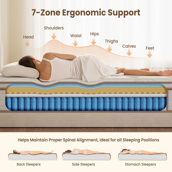 Twin 12-Inch Hybrid Mattress – Medium Firm, Zoned Pocket Coil & Gel Memory Foam