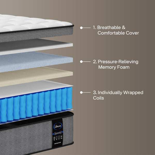 12 Inch Twin XL Hybrid Mattress – Medium Firm, Memory Foam, No Fiberglass