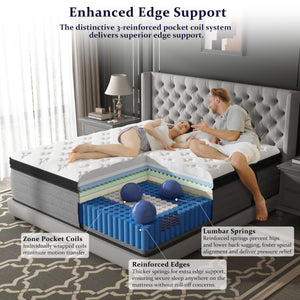 King Euro Top Hybrid Mattress – 14 Inch Extra Firm with Pocket Springs