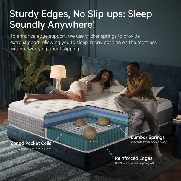 Queen Hybrid Mattress with Gel Memory Foam and Pocketed Coils