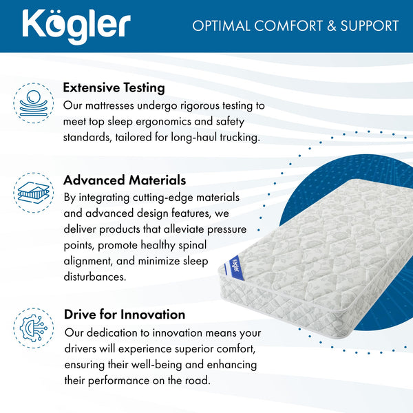 Innerspring Hybrid Semi-Truck Mattress 42x80 – 7" Pillow Top Foam & Coil Sleeper Cab Bed