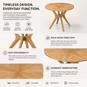 Round Dining Table Set with 2 Chairs