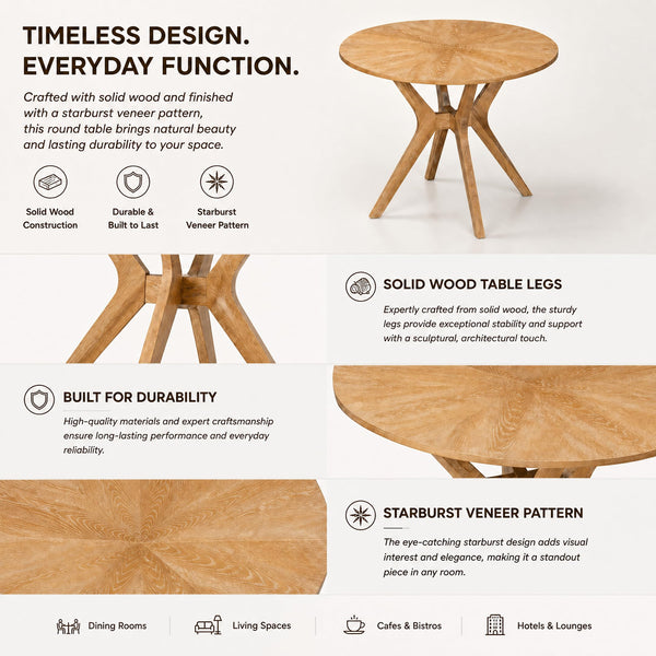 Round Dining Table Set with 2 Chairs