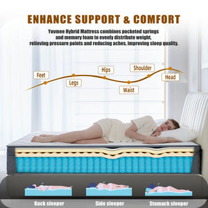 Twin 10-Inch Hybrid Mattress with Gel Memory Foam