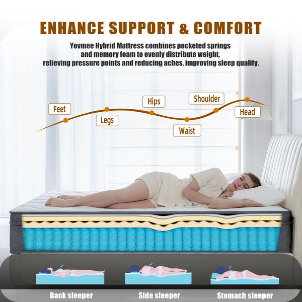 Twin 10-Inch Hybrid Mattress with Gel Memory Foam