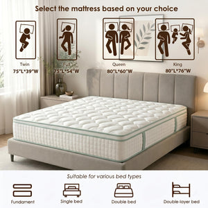 Queen 12-Inch Hybrid Mattress in a Box