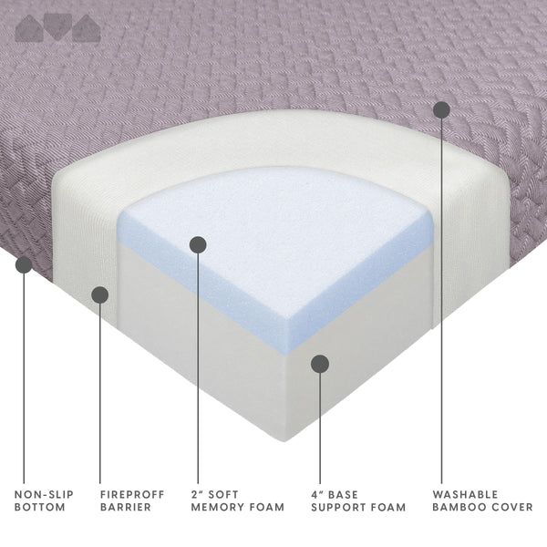 Memory Foam Futon Mattress – Full Size