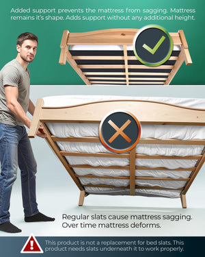 Slim Low-Profile Bunkie Board – Multi-Size Mattress Support