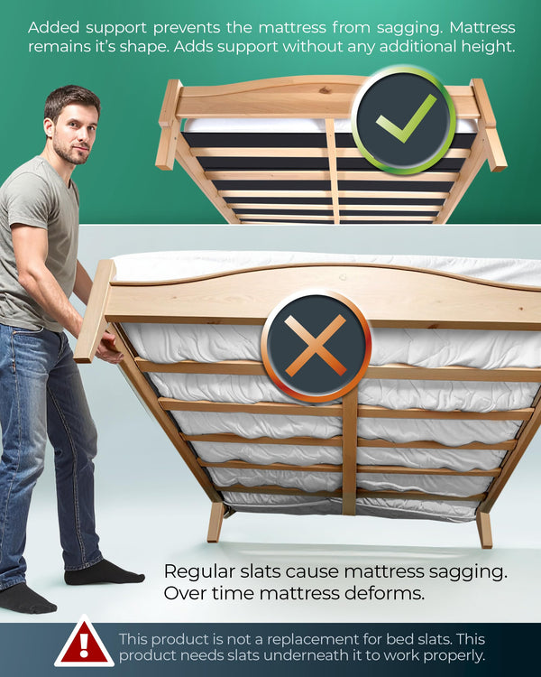 Slim Low-Profile Bunkie Board – Multi-Size Mattress Support