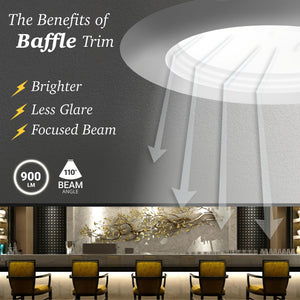 4 Inch 2-Hour Fire Rated Baffle LED Recessed Light – 12 Pack