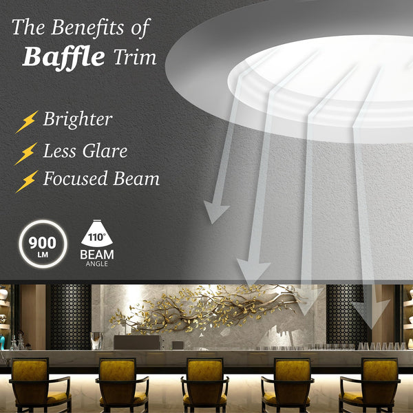 4 Inch 2-Hour Fire Rated Baffle LED Recessed Light – 12 Pack