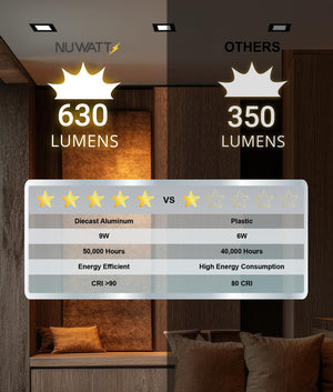 4-Inch Square Ultra-Thin LED Recessed Light – 5CCT Selectable, Dimmable, IC Rated (12-Pack)