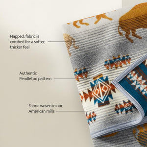 Jacquard Wool Throw Blanket 64x64 – Reversible, All-Season