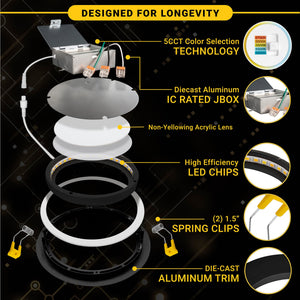 4-Inch Gimbal LED Recessed Light – 5CCT Selectable, Dimmable, Canless, 6-Pack