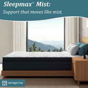 King Hybrid Mattress 14 Inch Euro Top – Memory Foam & Pocketed Coils