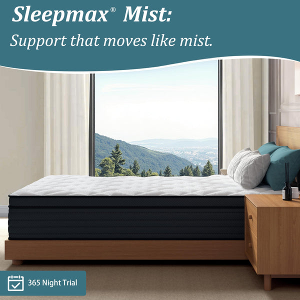 King Hybrid Mattress 14 Inch Euro Top – Memory Foam & Pocketed Coils