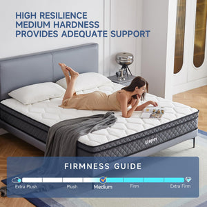 12 Inch Full Size Hybrid Mattress with Pocket Springs