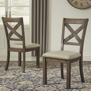 Upholstered Dining Room Chairs Set of 2