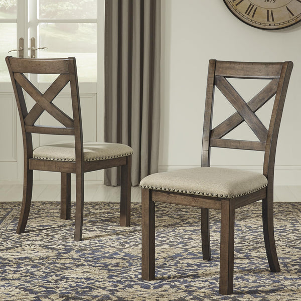 Upholstered Dining Room Chairs Set of 2