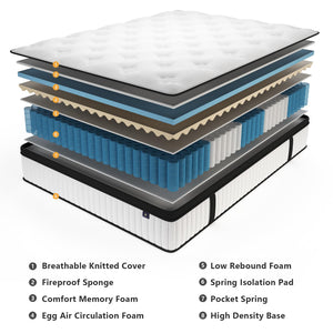 Full Size 10 Inch Hybrid Mattress – Memory Foam & Pocket Springs