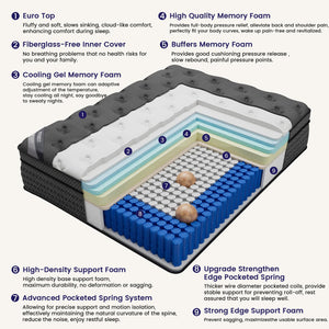 12-Inch Hybrid California King Mattress