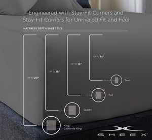 Waterproof Mattress Protector with Top & 4-Side Protection