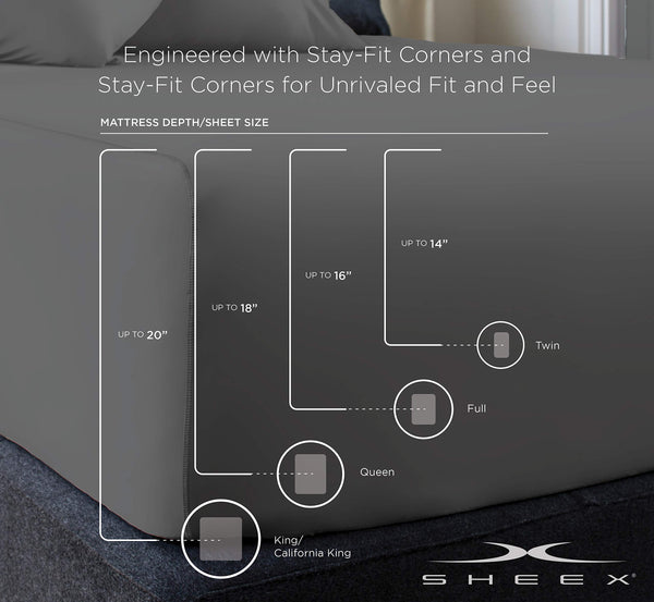 Waterproof Mattress Protector with Top & 4-Side Protection
