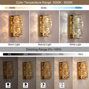 Modern Dimmable LED Crystal Wall Sconce