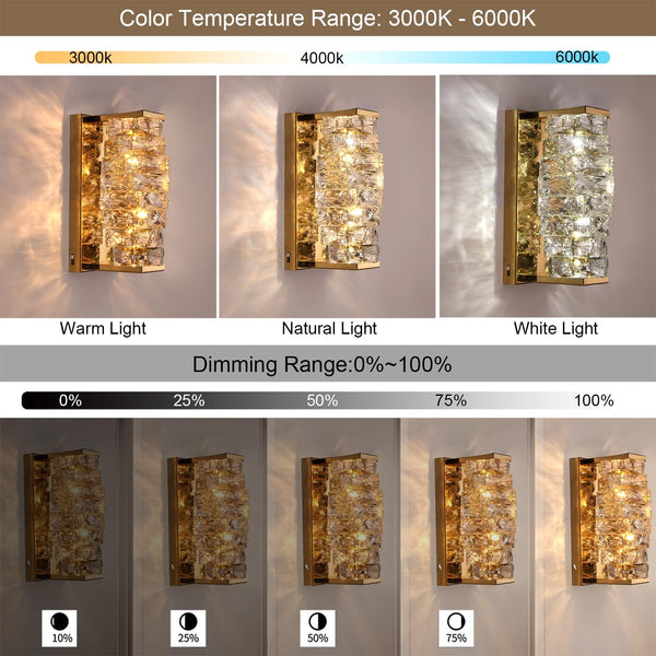 Modern Dimmable LED Crystal Wall Sconce