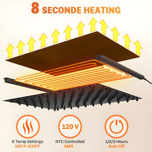 XXL Electric Food Warming Mat – 42"x16" Extendable Silicone Countertop Warmer