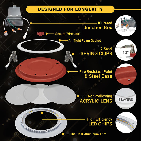 4 Inch 2-Hour Fire Rated Baffle LED Recessed Light – 12 Pack