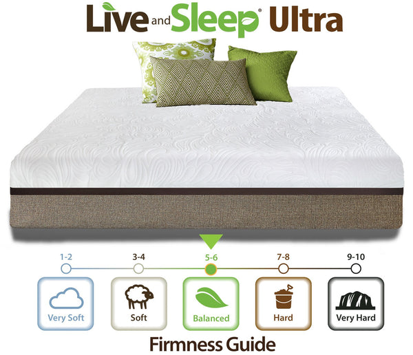 12-Inch Cooling Gel Memory Foam Mattress