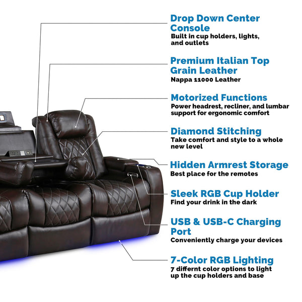 Tuscany 3-Seat Power Recliner with Center Console