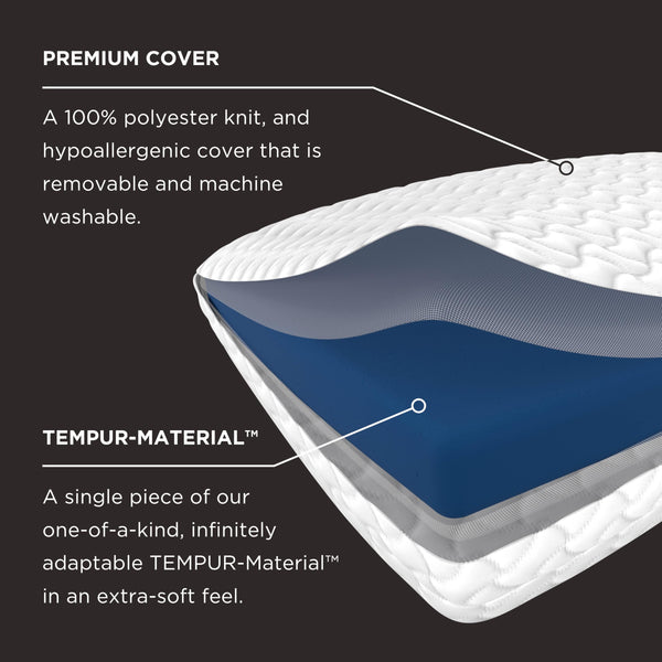 Memory Foam Cloud Pillow – Standard Size