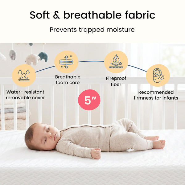 Dual-Sided Foam Crib & Toddler Mattress