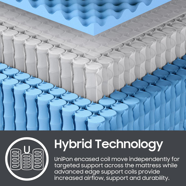 14-Inch Hybrid Mattress – Queen & King | Extra Firm & Firm