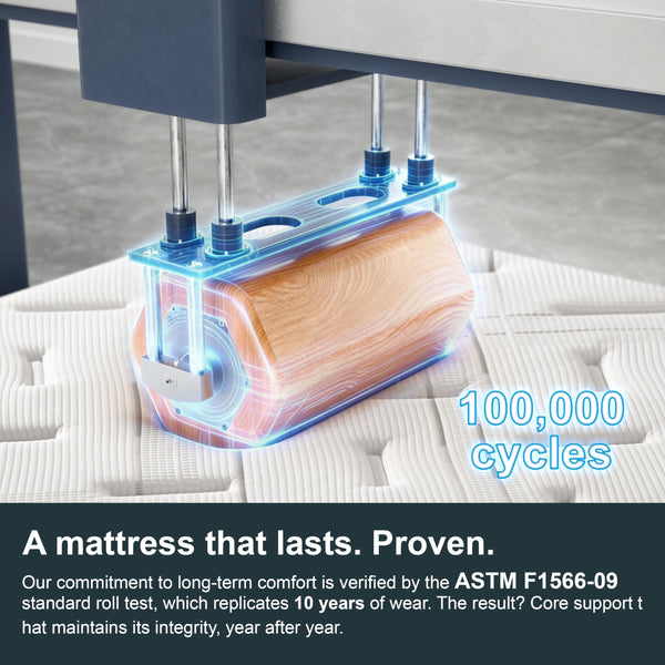 14-Inch Hybrid Euro Top Mattress – Medium Plush, Memory Foam & Pocket Spring