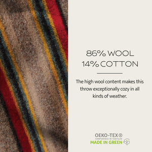 Wool Throw Blanket 54 x 66 Inch — Wool Cotton Blend, Indoor Outdoor