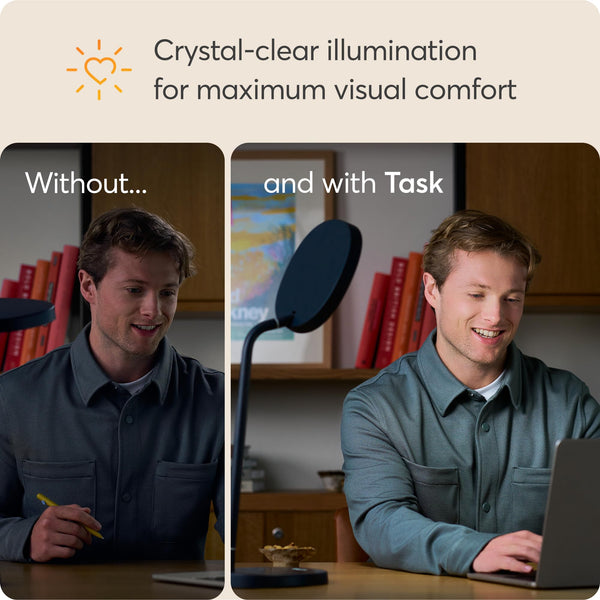 10,000 Lux Adjustable Bright Light Therapy Desk Lamp