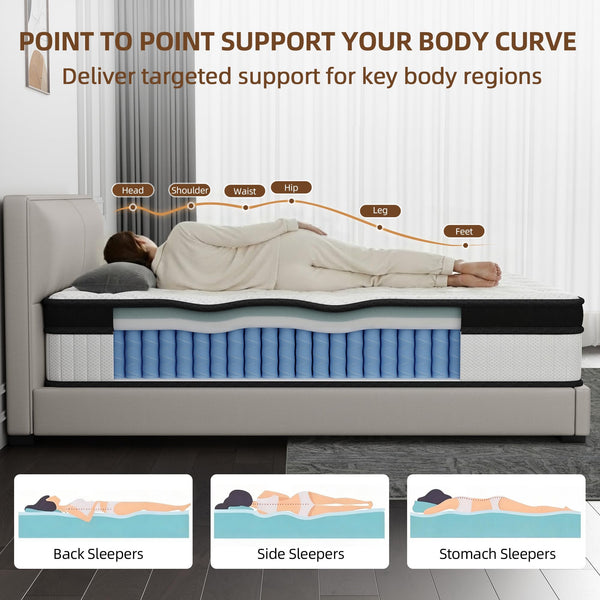 12-Inch Hybrid Queen Mattress – Medium Firm, 7-Zone Support