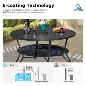 Round Outdoor Dining Table with Umbrella Hole