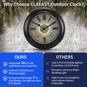 24-Inch Outdoor Wall Clock with Thermometer & Hygrometer – Oil Rubbed Bronze