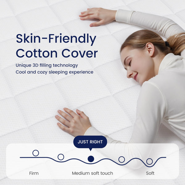 Hybrid Pillow Top Mattress with Pocket Springs & Memory Foam