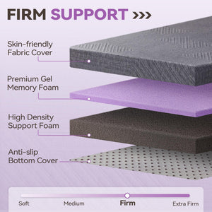 3-Inch Extra Firm Memory Foam Mattress Topper with Removable Cover