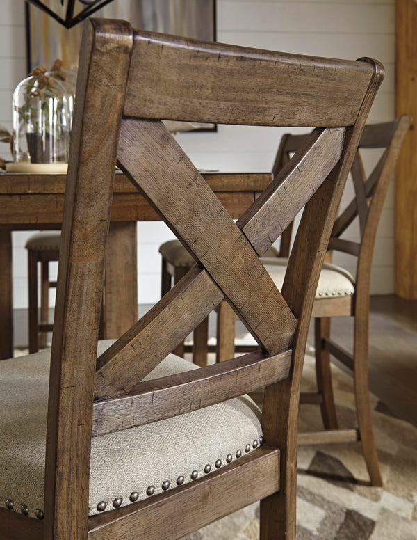 Upholstered Counter Height Barstool Set of 2