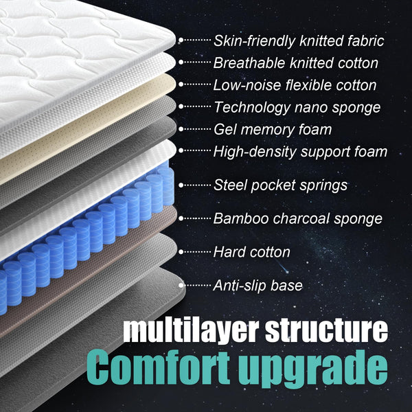 10-Inch Queen Mattress – Gel Memory Foam, Breathable, Bed in a Box