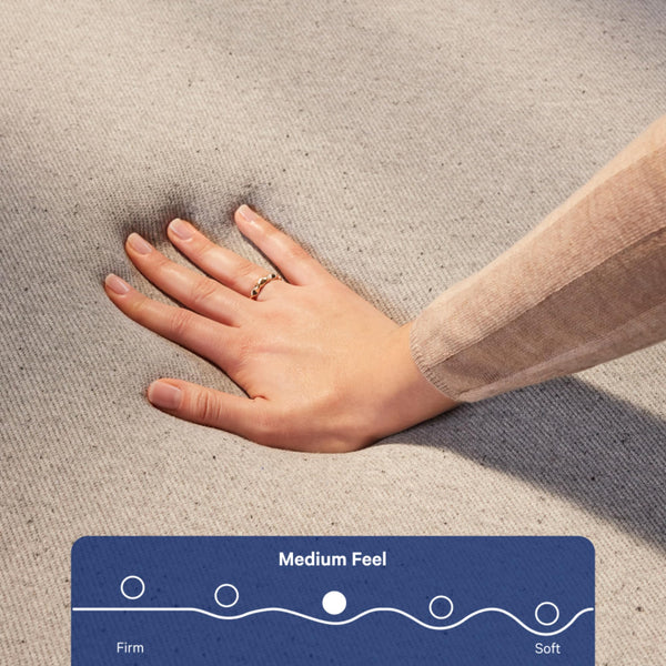 Memory Foam Mattress – Medium Feel, Cooling, Motion Isolation